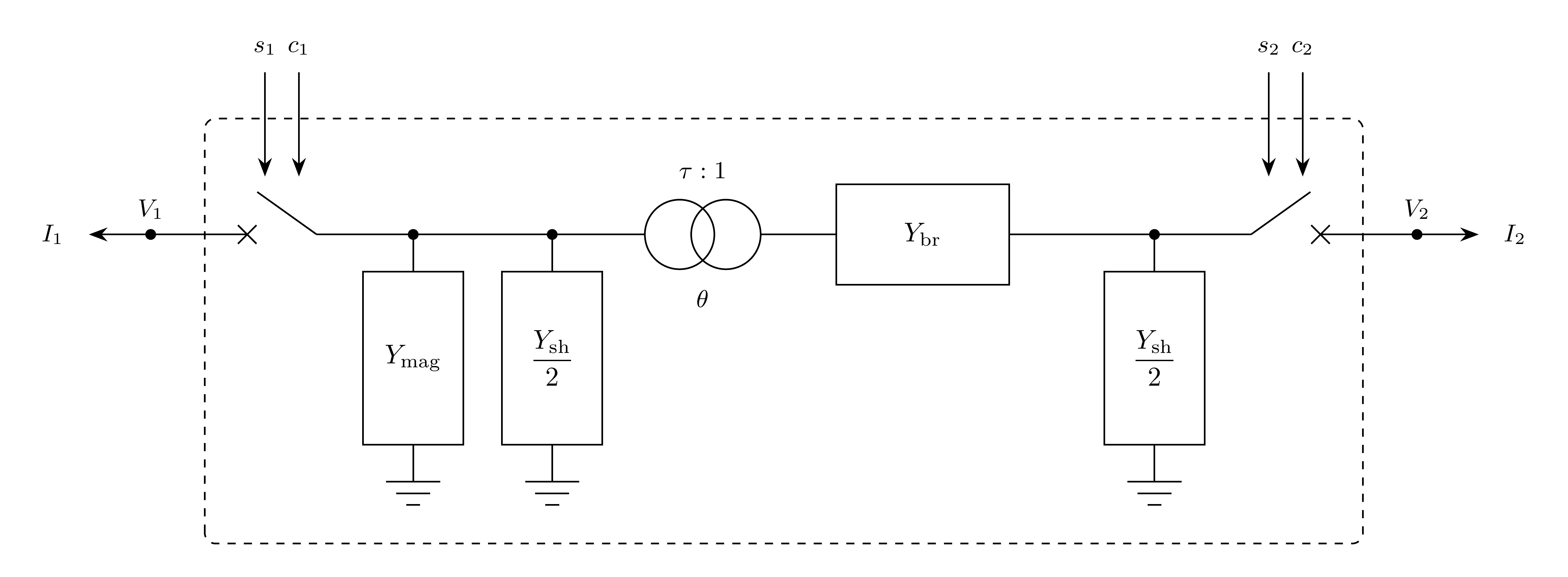 BranchBreakers model block diagram
