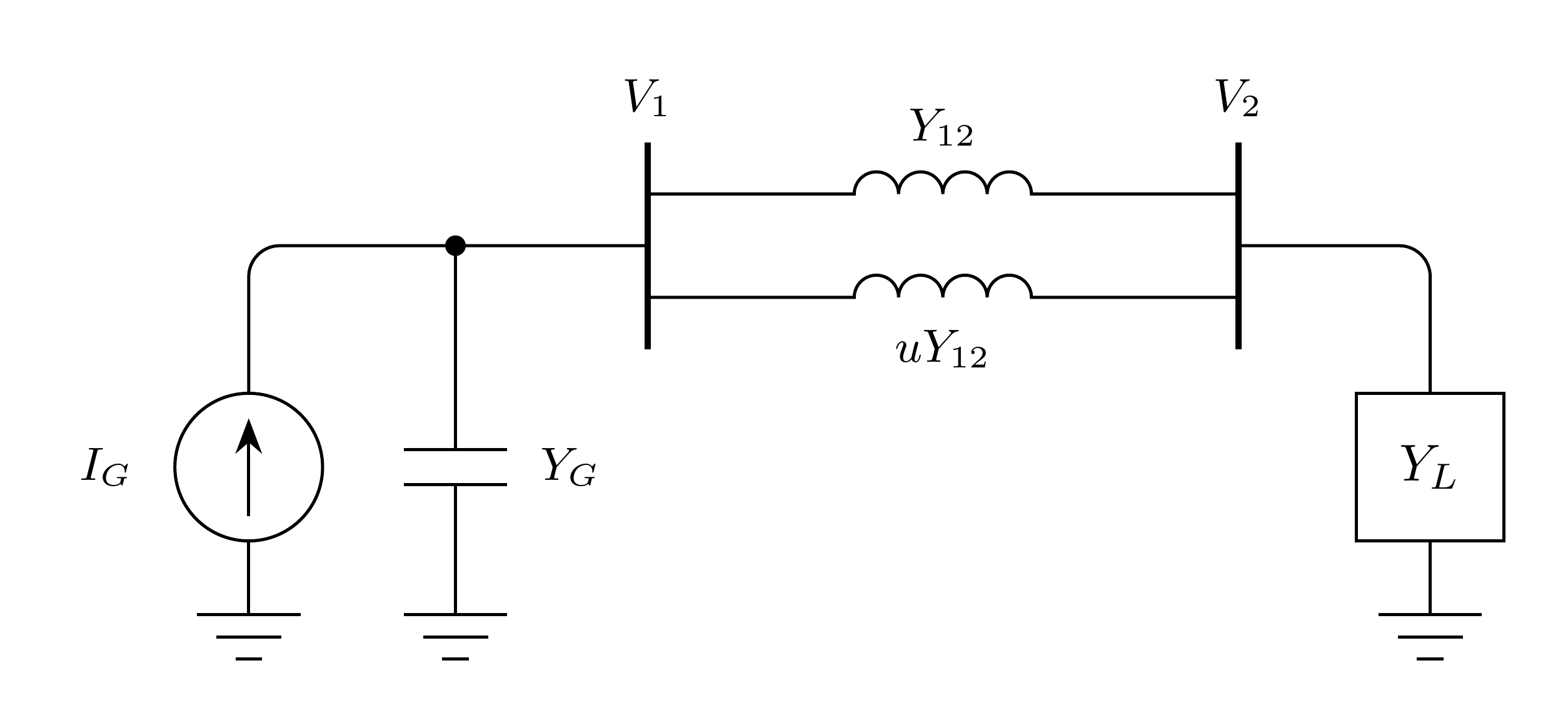 Two-bus example